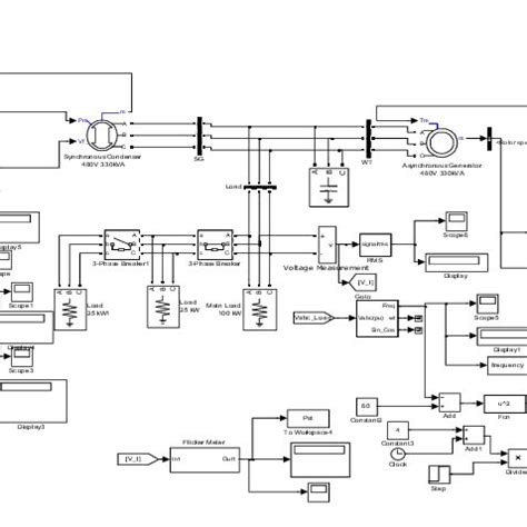 Image result for Simulink Diesel Generator Model