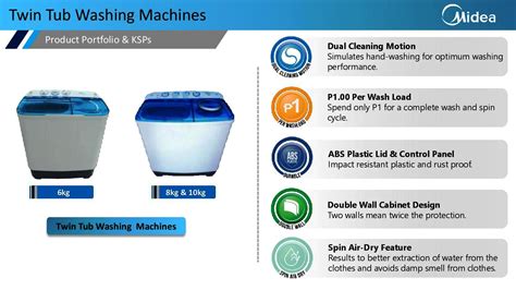 Image result for Midea Washing Machine Installation