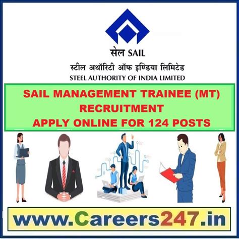 SAIL Management Trainee (MT) Recruitment 2025 - Apply Online for 124 Posts