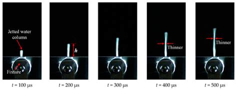 Experimental Study on Blasting Energy Distribution and Utilization ...