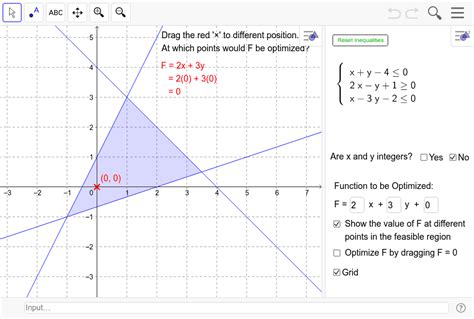 Image result for Linear Programming Problem Using GeoGebra