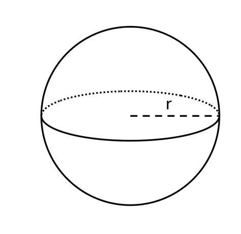 Sphere for Math 的图像结果