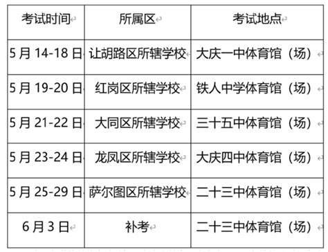 2021年大庆市中考体育考试时间 2021年大庆市中考体育考试项目