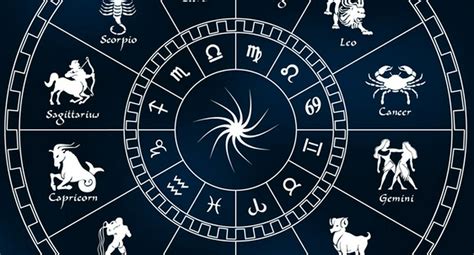 Image result for Zodiac Sign Java Flowchart