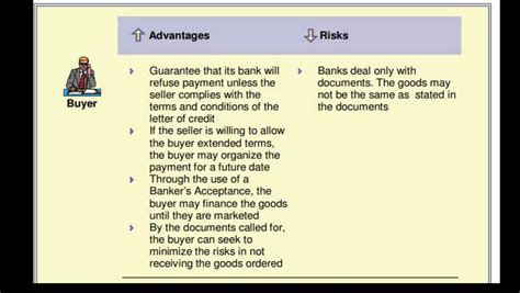 Image result for Letter of Credit Videotutorial