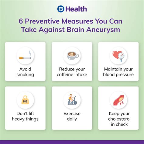 Aneurysm Vs Stroke