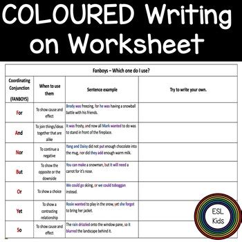 Image result for Compound Complex Sentences Fanboys Examples