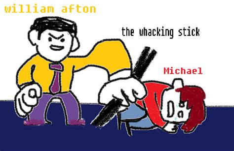 Image result for Content Whacking Stick