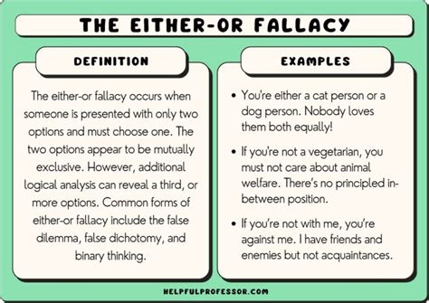 Image result for Either or Fallacy Examples Advertisement