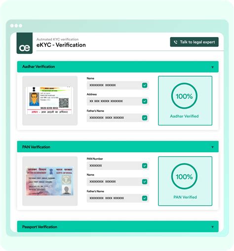 Compliance Easy : Digital Lending Ecosystem