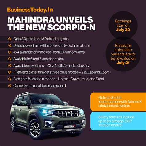 Mahindra launches its biggest, most powerful Scorpio N starting at Rs ...