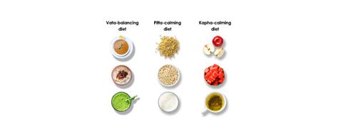 Leech Therapy: Procedure and its Benefits | Birla Healthcare Ayurveda