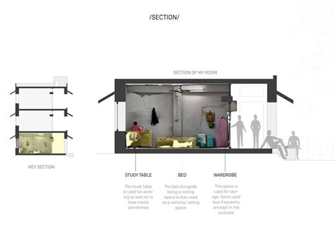 Beyond Territorial Boundaries | CEPT - Portfolio