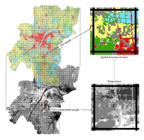 Image result for Spatial Structure Science