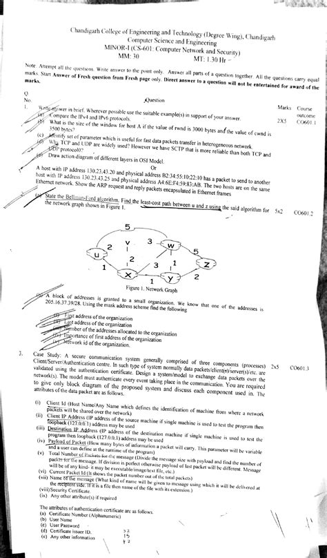 Past_Year_Papers - Q. No Note: Attempt all the questions. Write answer ...