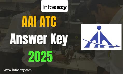 AAI ATC Answer Key 2025 Released, Download Now at aai.aero