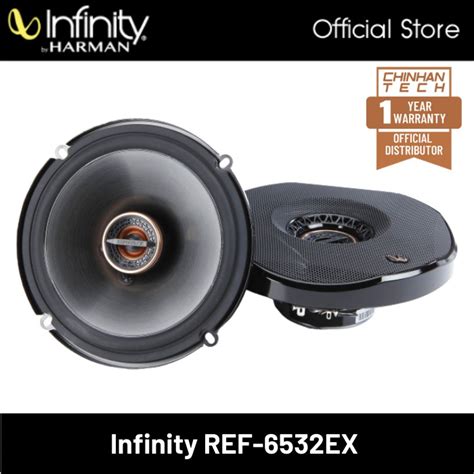 Image result for Installing Infinity Reference 6532Ex