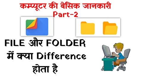 Image result for File and Folder Difference