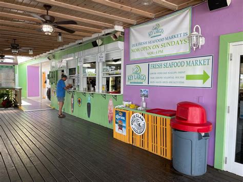 Image result for Shell World