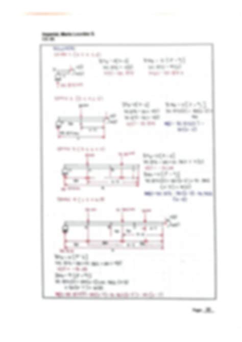 Image result for Internal Forces Examples