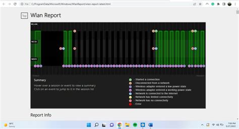 Image result for Windows 11 Computer Health Check