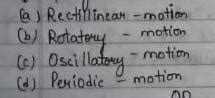 definition the following and give an example - Brainly.in