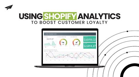 Image result for HTML Code Ads