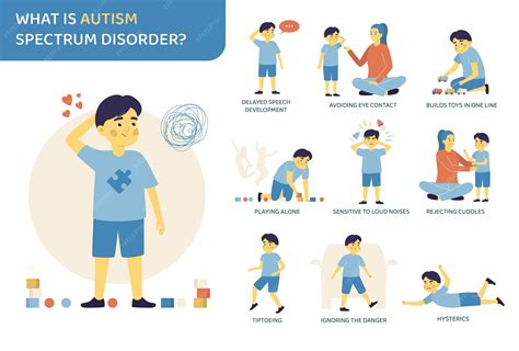 Symptoms Of Mild Autism