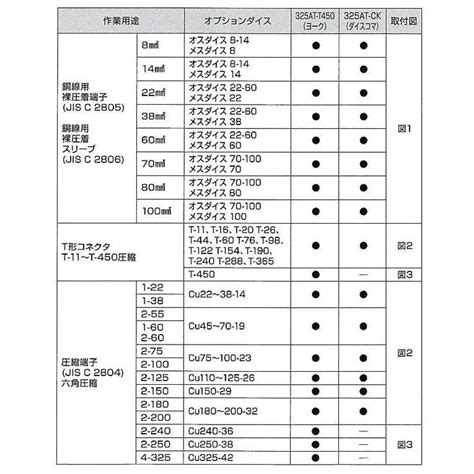 Image result for All Computer Coding Languages
