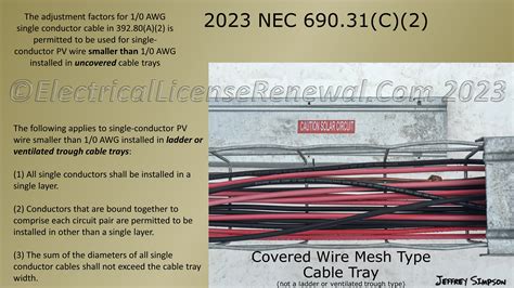 Image result for Tray Cable Ampacity Chart