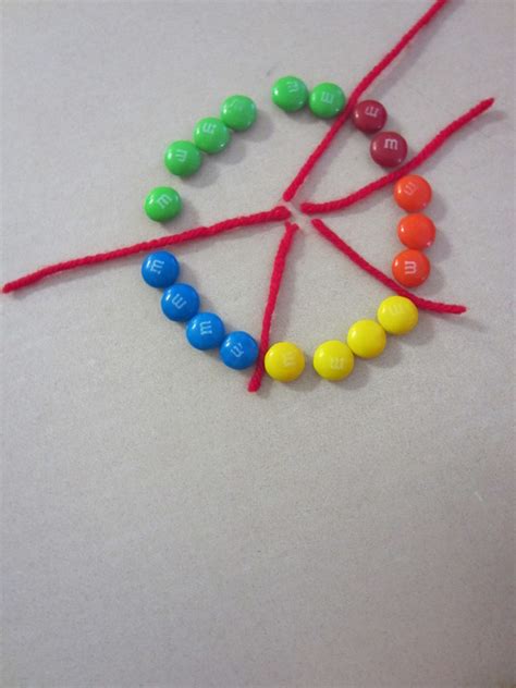 Learning Circle Graphs 的图像结果