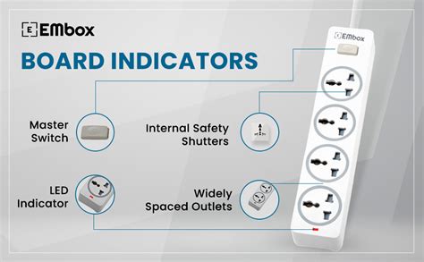 Buy EMBOX 10A Extension Board with Master Switch-Extension Cord with 4 ...