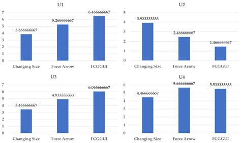 Virtual Gymnasium: Personalized Weight Perception Interface in Lifting ...