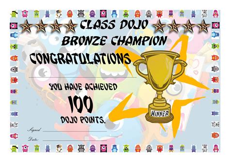 Class Dojo Parents Can't See Points - Alternative image search engines ...