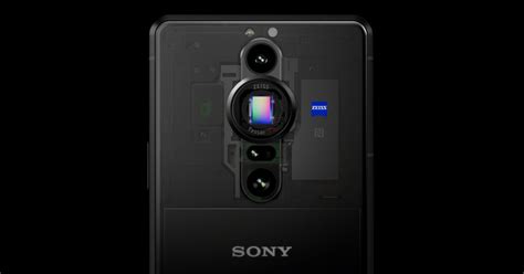 Image result for 1 Inch Sensor Camera