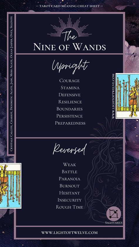 The Nine of Wands Tarot Card Meaning | Minor Arcana | Light of Twelve – Light Of Twelve