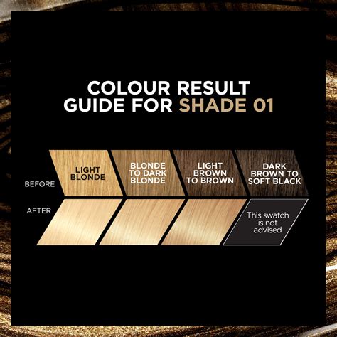 L'Oreal Paris Preference Hair Dye, Long Lasting, Luminous Permanent ...