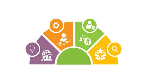 Brand Marketing For Startups In India | Pandora's Box