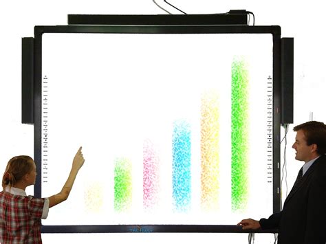 Interactive Classroom Technology 的图像结果