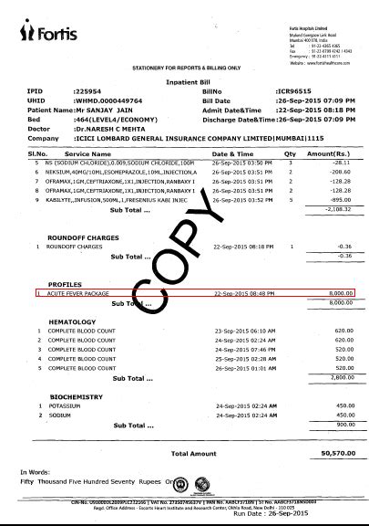 Fortis Healthcare — Discrepancy in bill no. Icr96515 and uhid no. Whmd ...