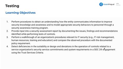 Testing Intro 的图像结果