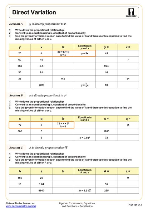 Image result for Indirect Variation Math