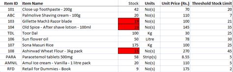 Free, Easy-To-Use, Excel Templates: Billing & stocking template for a ...