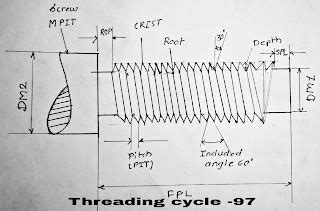 MultiStart CNC Threading Program 的图像结果