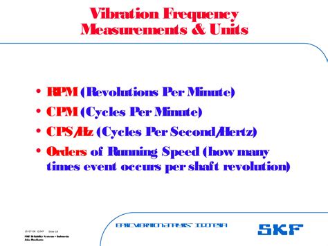 SKF Vibration 的图像结果