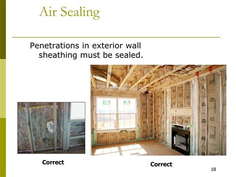 Image result for Envelop Insulation