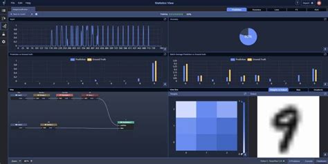 Image result for Tensorflow GUI