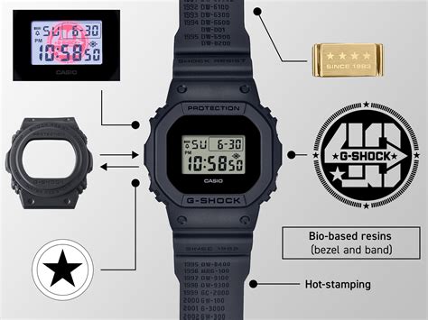 REMASTER BLACK | G-SHOCK INDIA