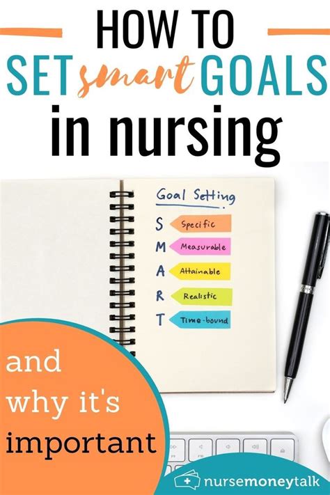 Smart Objectives in Nursing 的图像结果