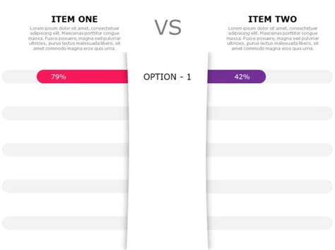 Comparison Chart PowerPoint Template
